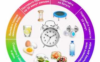 Как ускорить метаболизм после 30 лет – 7 проверенных способов