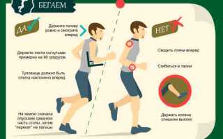Техника естественного бега с носка — 5 рекомендаций и упражнений для повышения эффективности