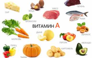Витамин А