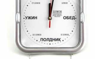 Похудение по методике Галины Гроссман — основные принципы и этапы диеты