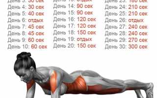 Планка: 30 вариантов упражнения