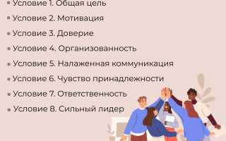 Что такое сплоченность и как создать сплоченную команду?