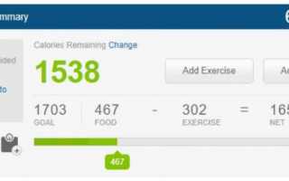 Подсчет калорий — что не так с «умными часами»?
