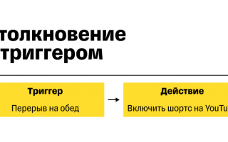 Изменить привычку раз и навсегда. Будь свободен!