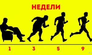 Программа тренировочного бега на 3 км – от А до Я