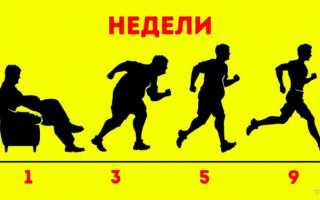 Программа тренировочного бега на 3 км – от А до Я