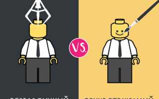 Босс и лидер — в чем разница? 5 главных отличий