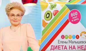 Экспресс-диета Малышевой — правила, меню на неделю и на три дня