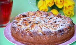 Выпечка из йогурта — самые простые и вкусные рецепт пошагово