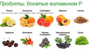Витамин P