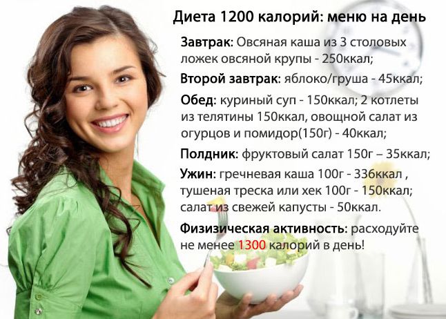 Диета медиков: варианты меню, возможные противопоказания, результаты