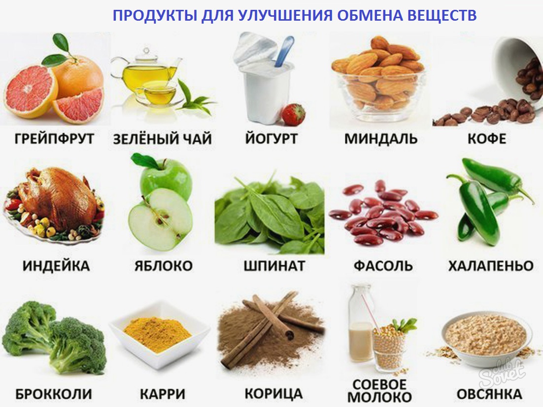 Основы правильного питания при беге