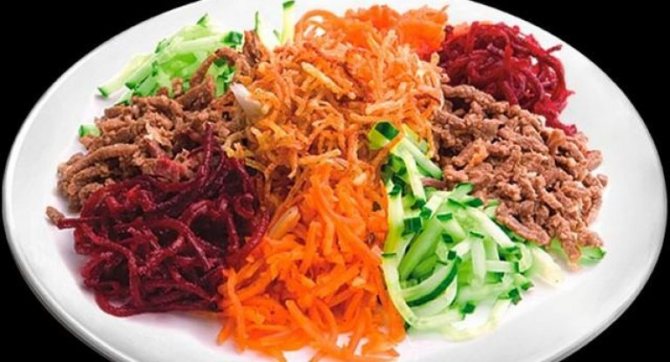 Как приготовить классический салат Чафан с мясом