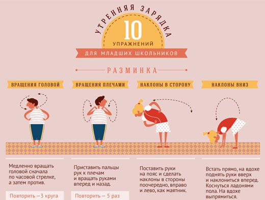 Утренняя зарядка - польза, правила выполнения, мотивация