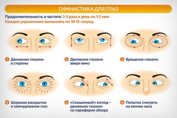 Упражнения для улучшения зрения по методикам знаменитых ученых
