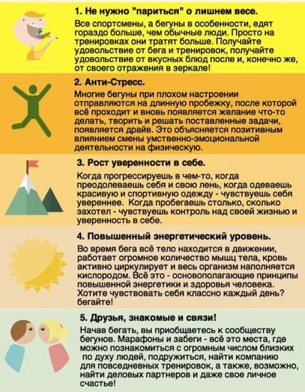 Что лучше бег или велосипед для пользы здоровья