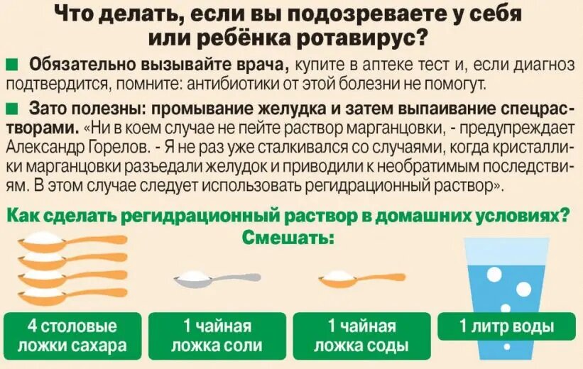 Диета при ротавирусе - продукты и меню для взрослых и детей
