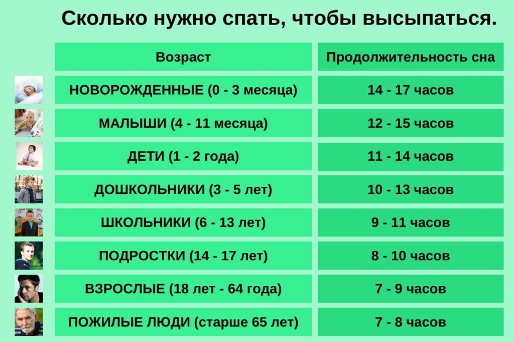 Правила занятия йогой дома для начинающих