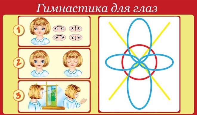 Упражнения для улучшения зрения по методикам знаменитых ученых