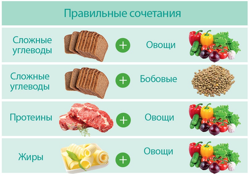 Основные причины усталости ног при беге и пути их снижения