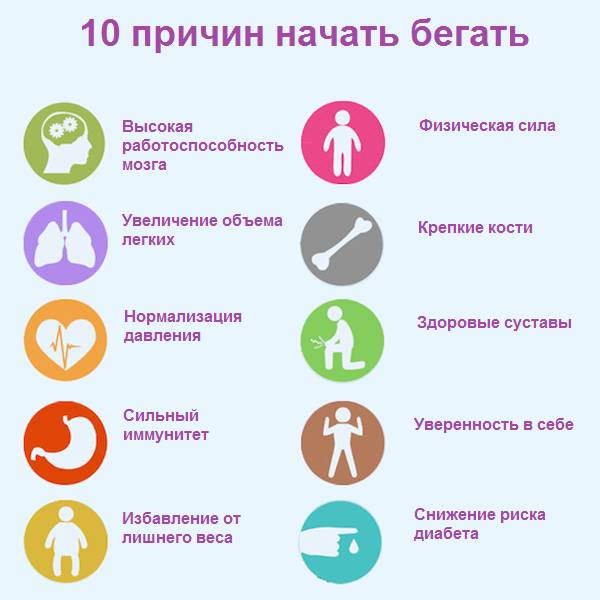 Общие и специальные беговые упражнения