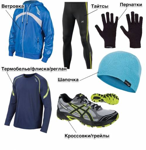 Выбираем штаны для бега по различным факторам
