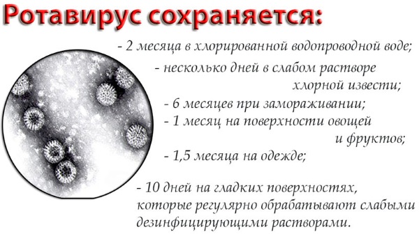 Диета при ротавирусе - продукты и меню для взрослых и детей