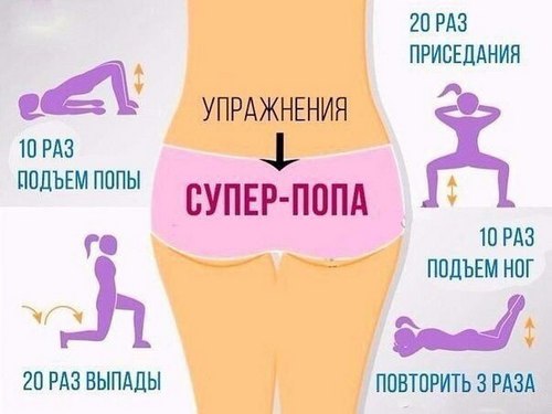 Самые эффективные упражнения в зале для ягодиц