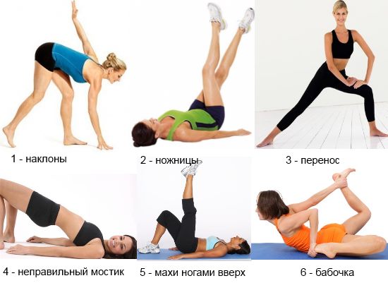 Упражнения и тренажеры для бедер и ягодиц дома или в зале
