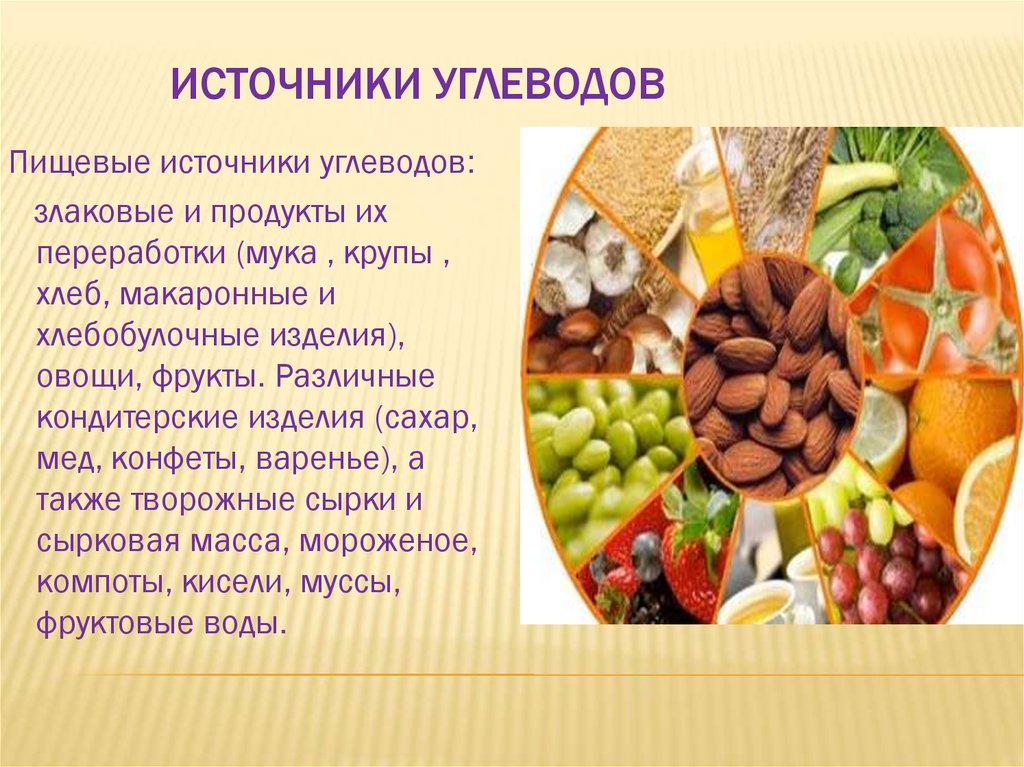 Основы правильного питания при беге