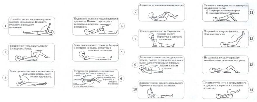 20 упражнений Бубновского - принципы гимнастики для здоровья
