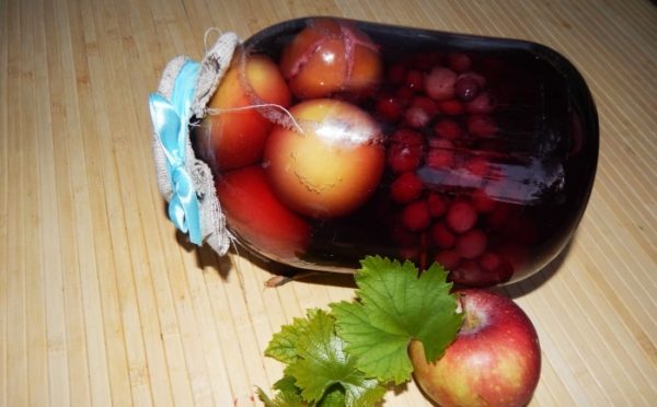 Делаем вкусный компот на зиму Ассорти: подборка рецептов