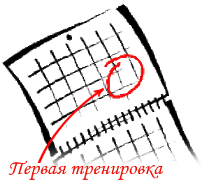 Ваша первая тренировка после длительного отдыха