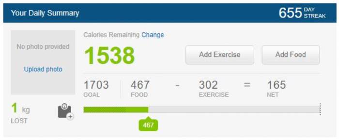 подсчет калорий на умных часах неточный