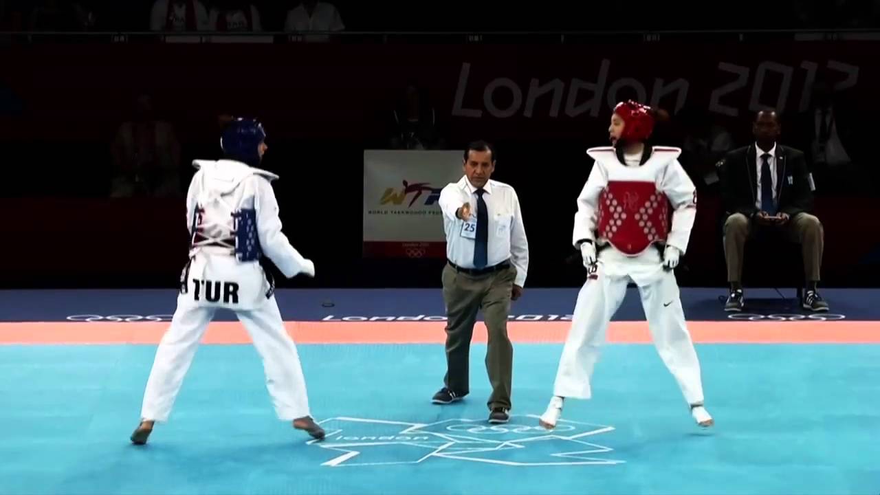 Словарь терминов тхэквондо