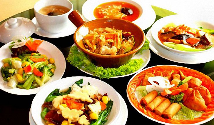 Способ определения базового количество калорий Способ определения базового количество калорий