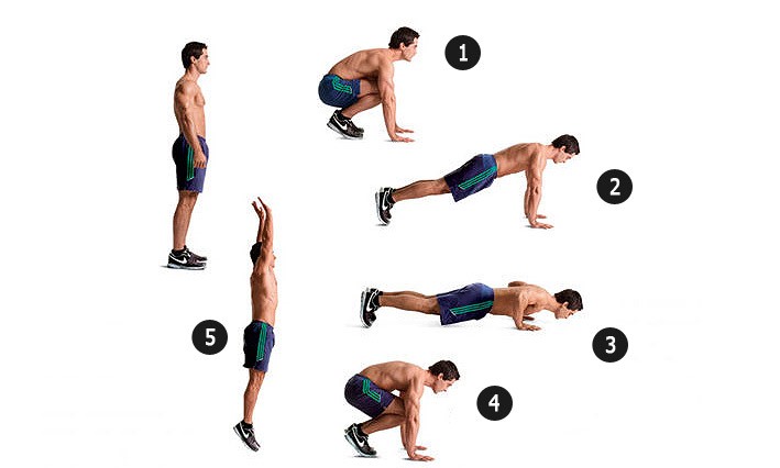 Бурпи Бурпи