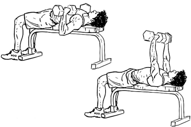 Техника выполнения Техника выполнения