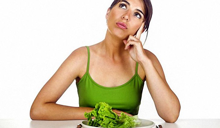 Формула для подсчета суточной нормы калорий Формула для подсчета суточной нормы калорий