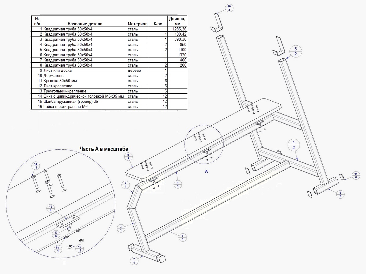 Чертеж скамьи для жима лежа Чертеж скамьи для жима лежа