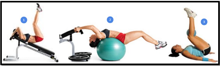 Обратные скручивания вариации Обратные скручивания вариации