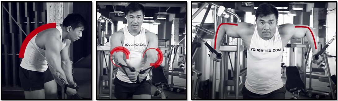 Упражнение кроссовер, ошибки Упражнение кроссовер, ошибки