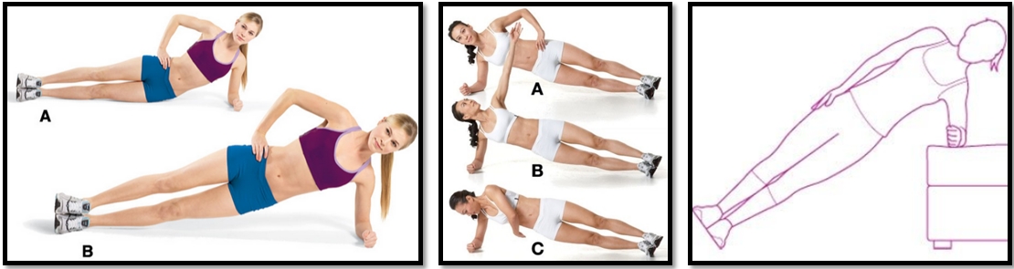 Боковая планка вариации Боковая планка вариации