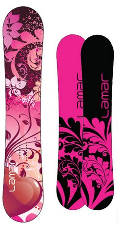 Как выбрать сноуборд для начинающих Как выбрать сноуборд для начинающих