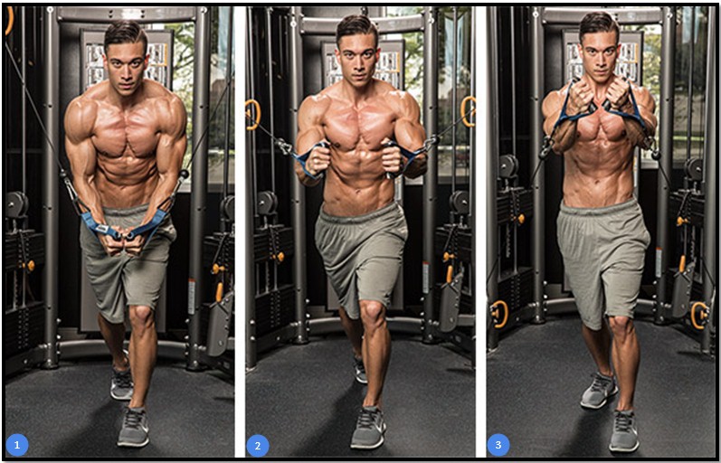 Упражнение кроссовер, вариации Упражнение кроссовер, вариации