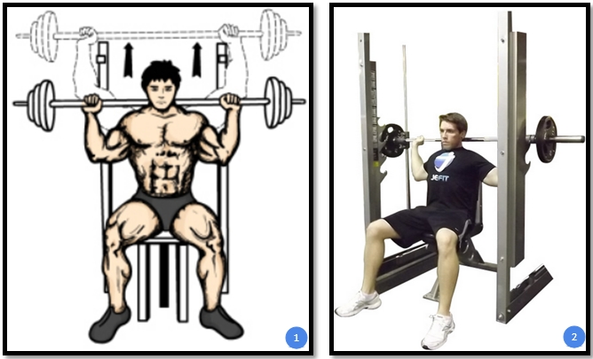 Жим штанги из-за головы вариации Жим штанги из-за головы вариации