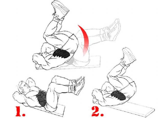 Обратные скручивания сидя Обратные скручивания сидя