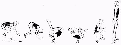 мостик упражнение мужчины мостик упражнение мужчины